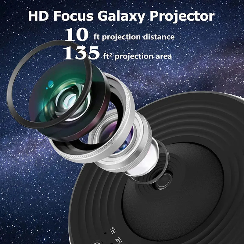 Projecteur Planétarium Galaxies Etoiles Rotatif 360° pour Chambre